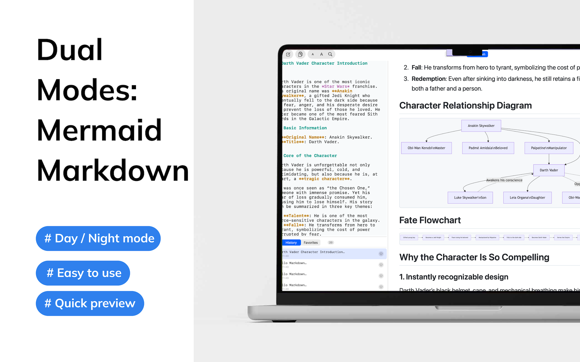 Mermaid diagram editor with live preview on Mac